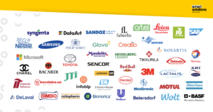Klienci Eclectic Talents Group. Smart Solutions HR-provider №1